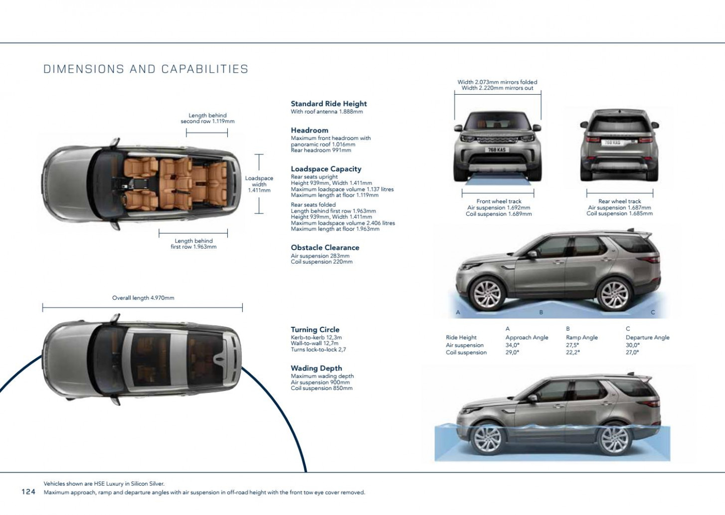 3 Land Rover Discovery Brochure by Stewarts Automotive - Issuu - land rover discovery length