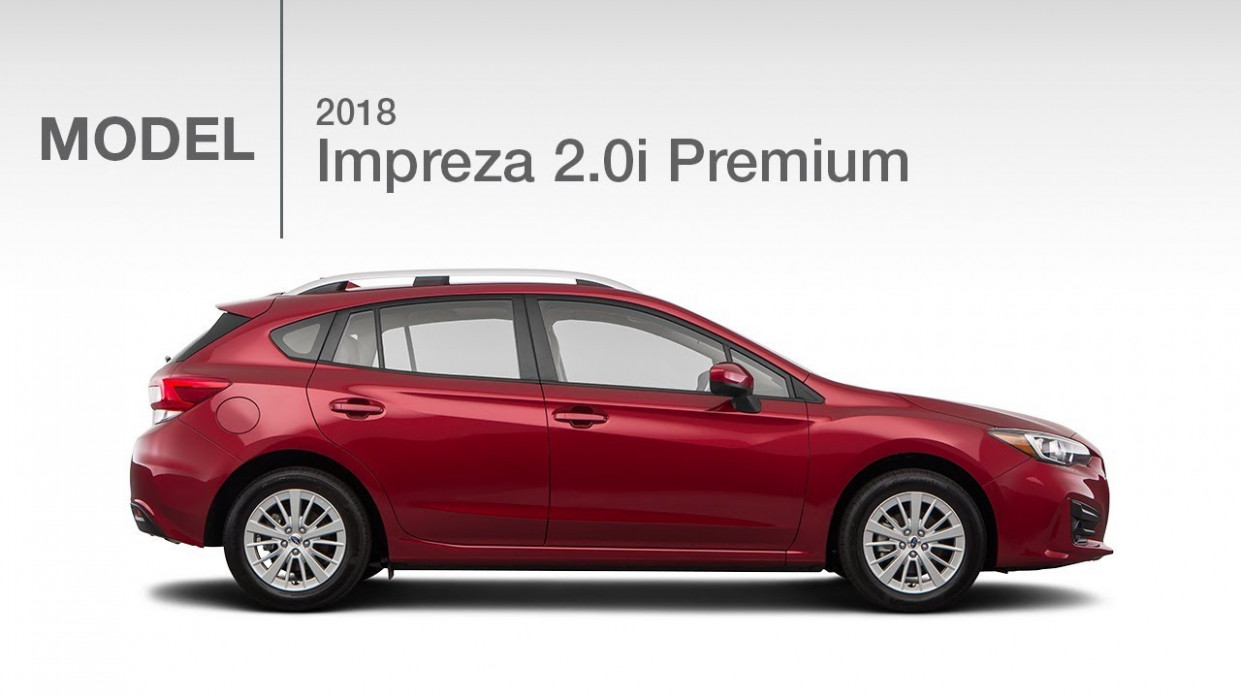 5 Subaru Impreza 5.5i Premium  Model Review - subaru impreza 2