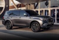 The Upcoming 2026 Infiniti QX80 Redesign, Release Date, and Specs