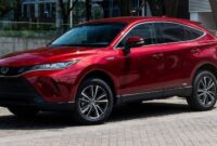 The Upcoming 2026 Toyota Venza Release Date, Changes, and Price