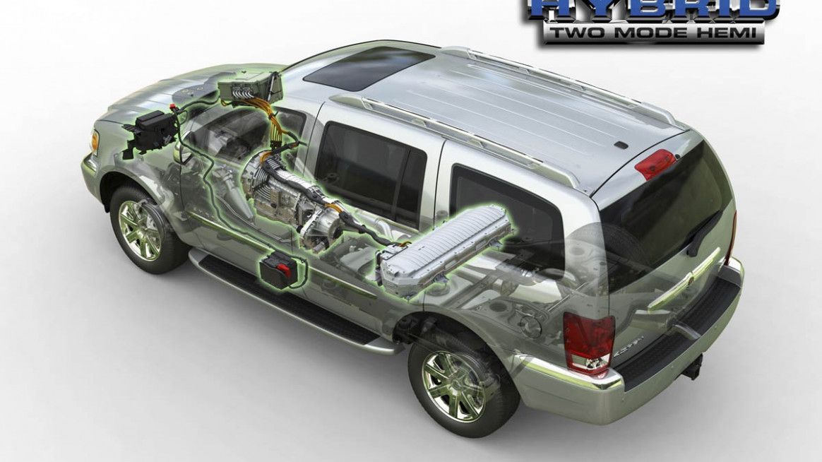 Chrysler Aspen and Dodge Durango hybrids rated at 14mpg highway