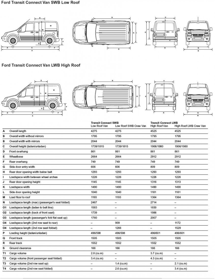 ford transit connect dimensions  Transitional decor, Transitional  - ford transit connect dimensions