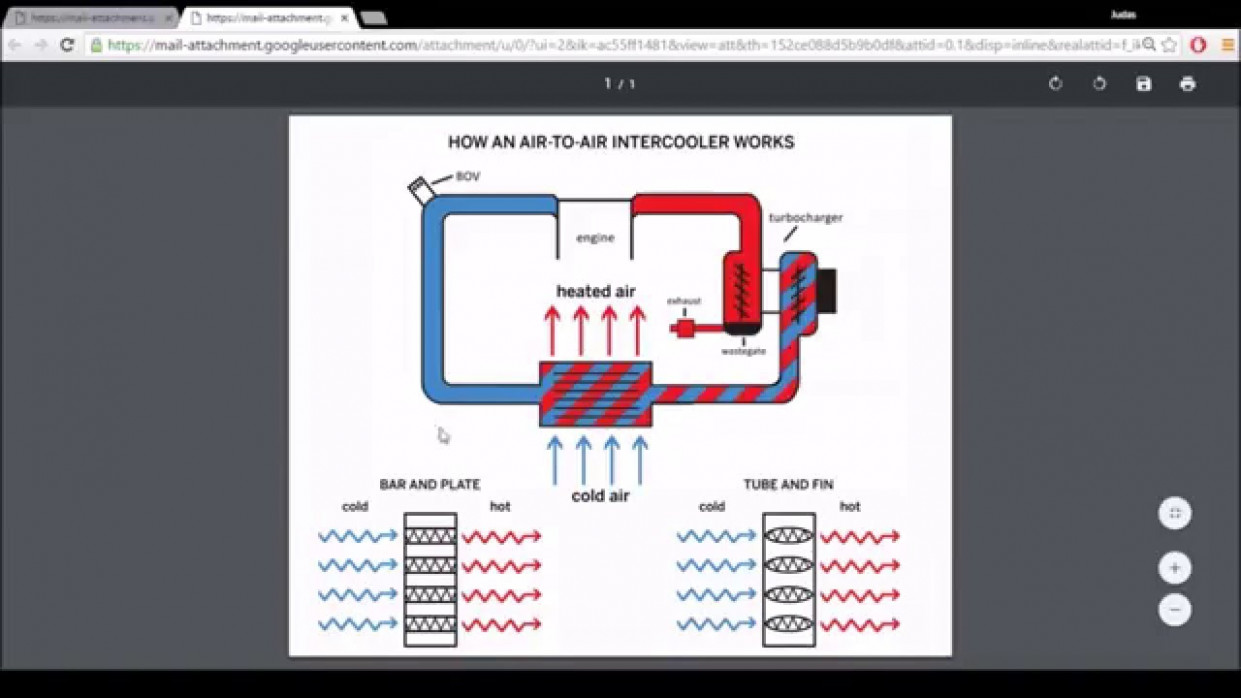 How Does An Intercooler Work?? How Does It Generate Power? - how does an intercooler work