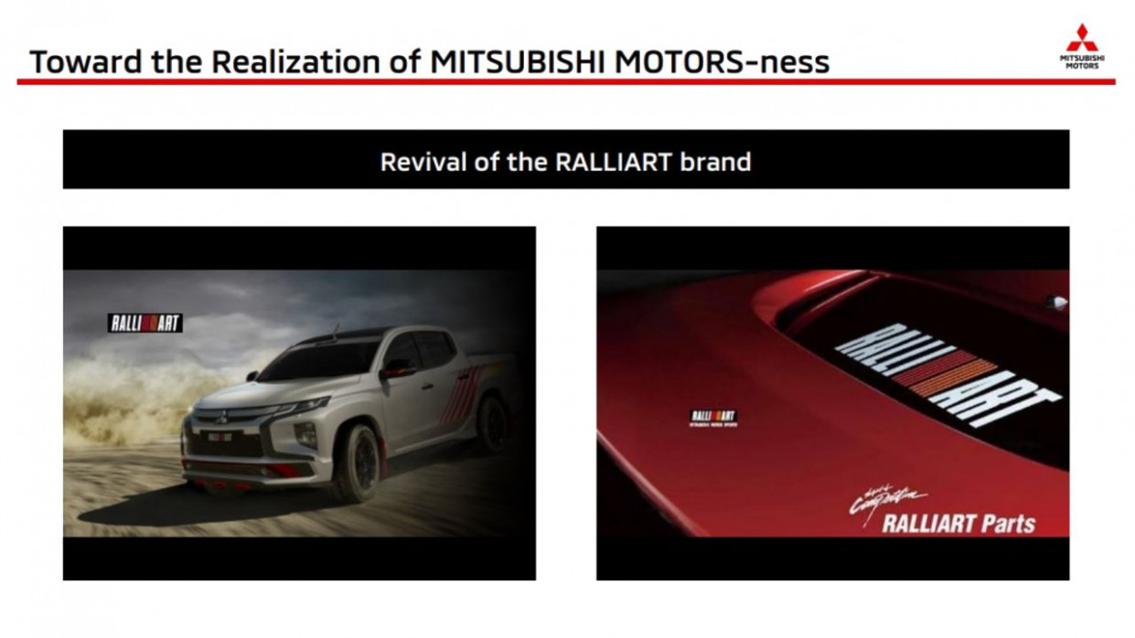 Mitsubishi Pajero and Ralliart division to make a comeback - autoX