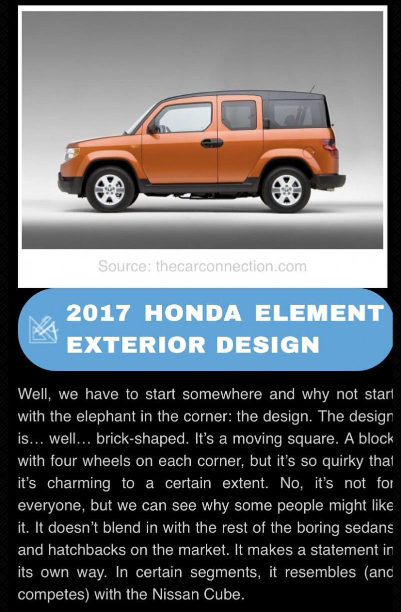 New Honda Element is unfortunately fake news — Fifth Element Camping